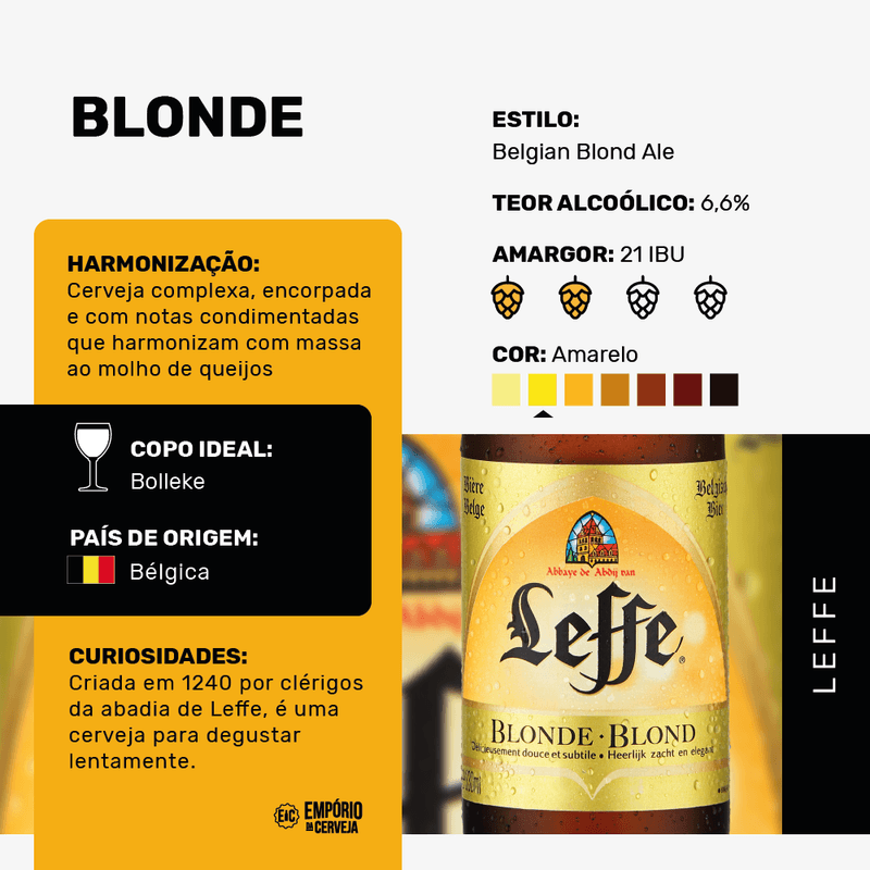 Leffe-Blonde