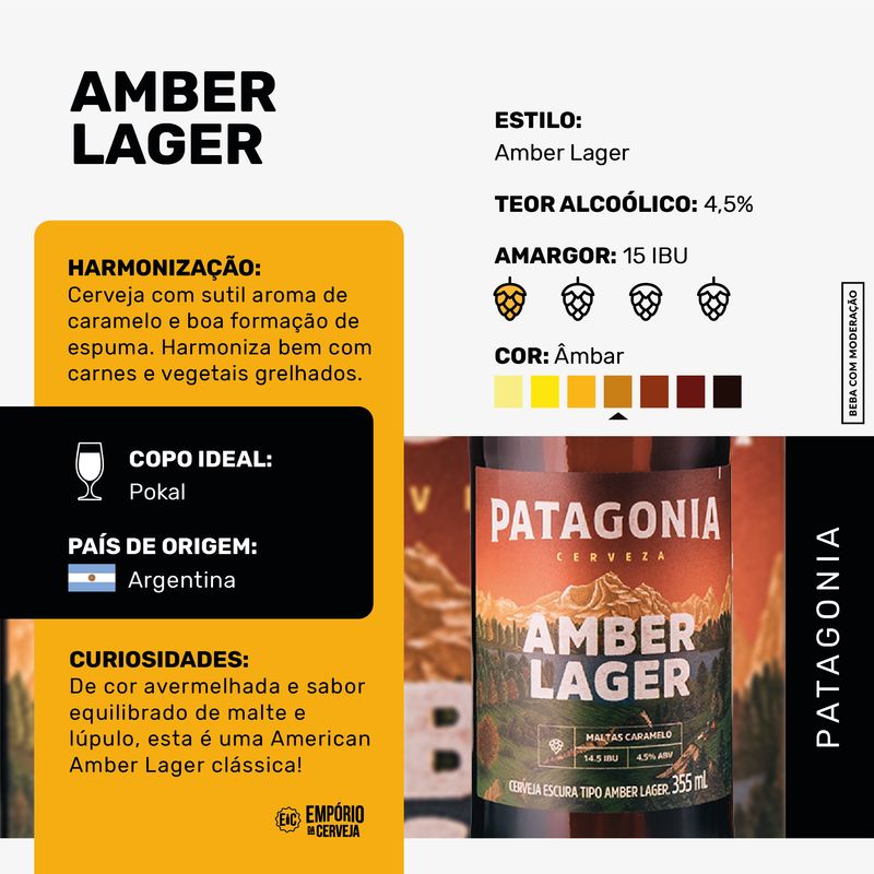 Amber-lager_Patagonia-copia_cards-informativos