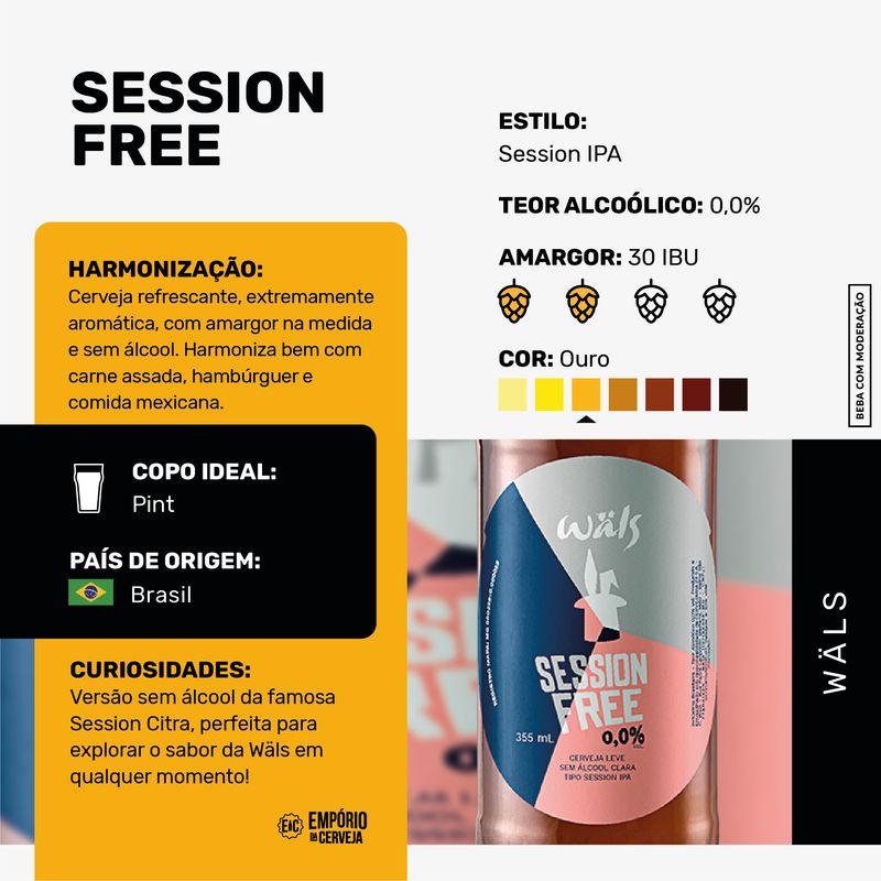 Session-free_Wals_cards-informativos