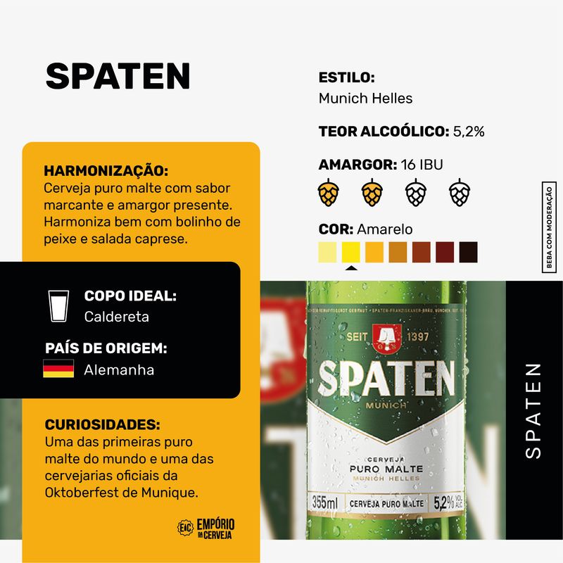 Spaten_cards-informativos